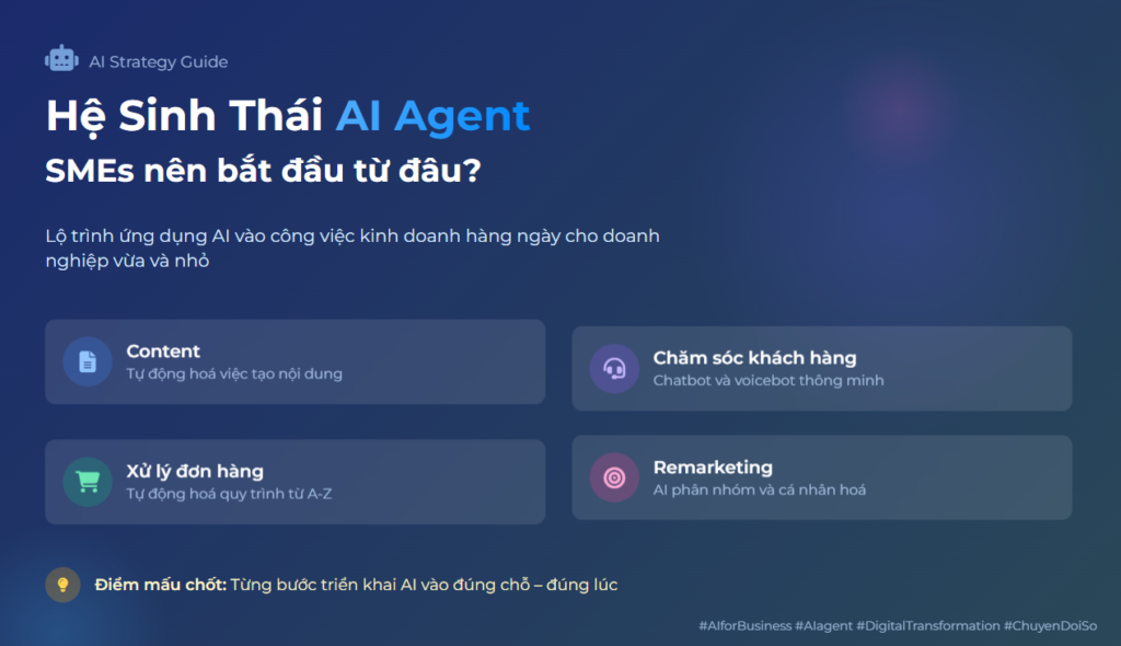 ai agent cho doanh nghiệp